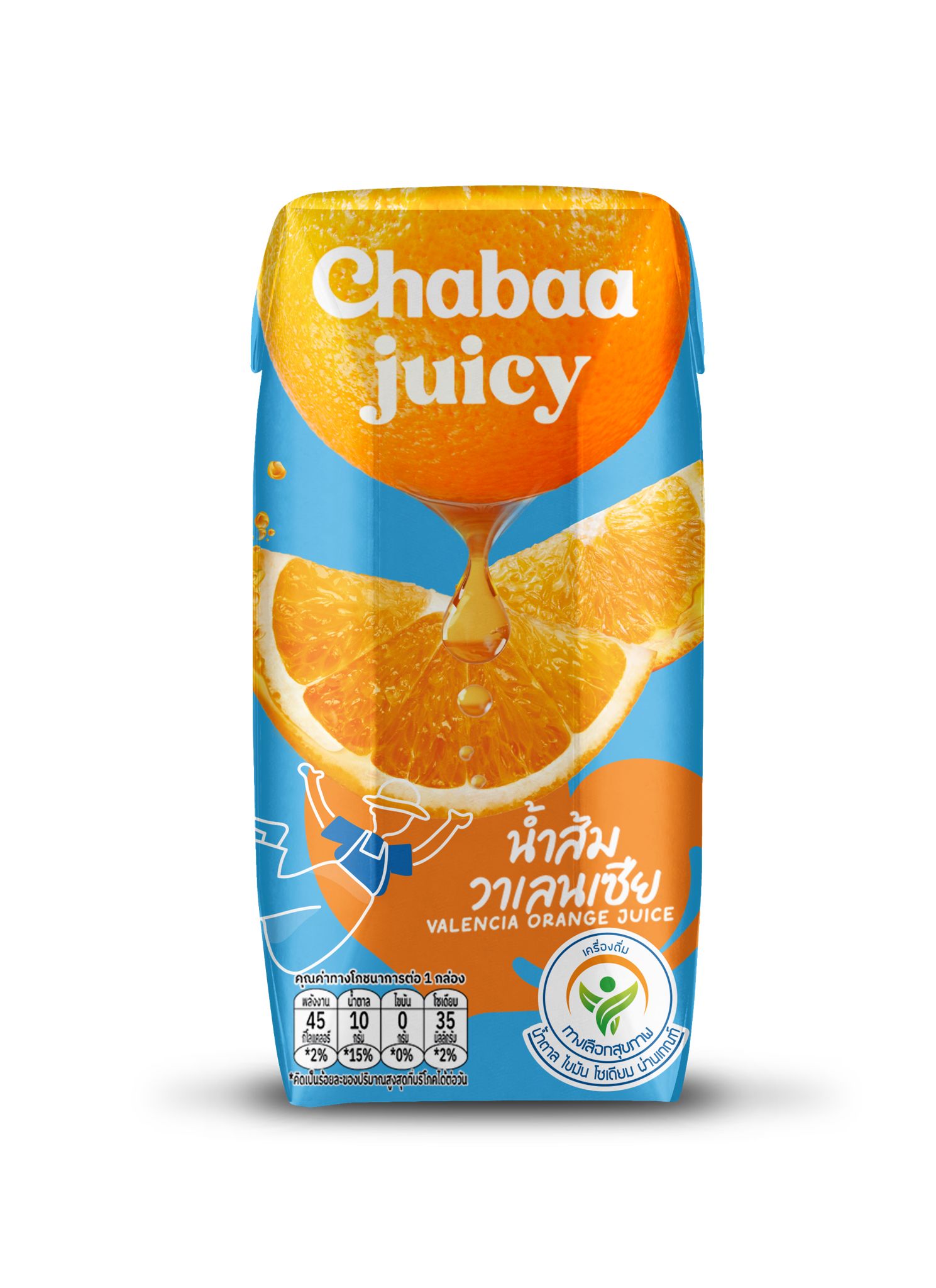 Product 1