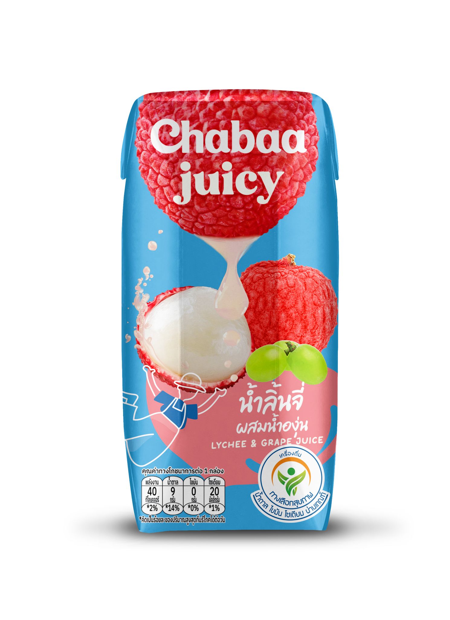 Product 3